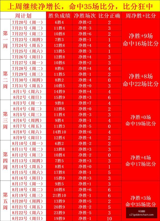 台体大内线,强势崛起,健行追分策,AG九游会,AG九游会官网,AG九游会app,AG九游会直播