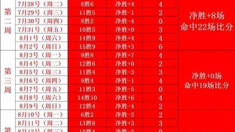 台体大内线强势崛起，健行追分策略